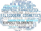 mapa de términos cuidado facial, cuidado personal, cosméticos personalizados