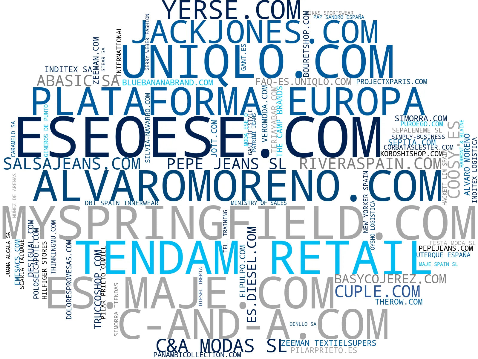 top competidores del nicho accesorios tendencia, chaquetas invierno, bolsos modernos