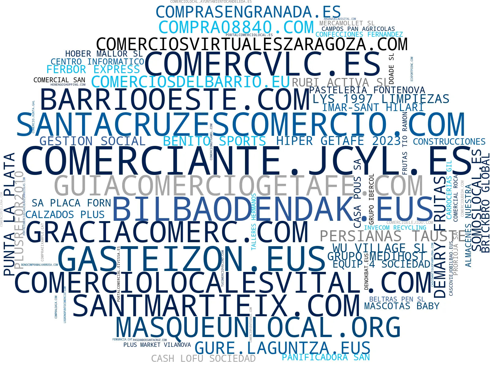 mapa de términos ofertas locales, catálogo comercios locales, productos locales
