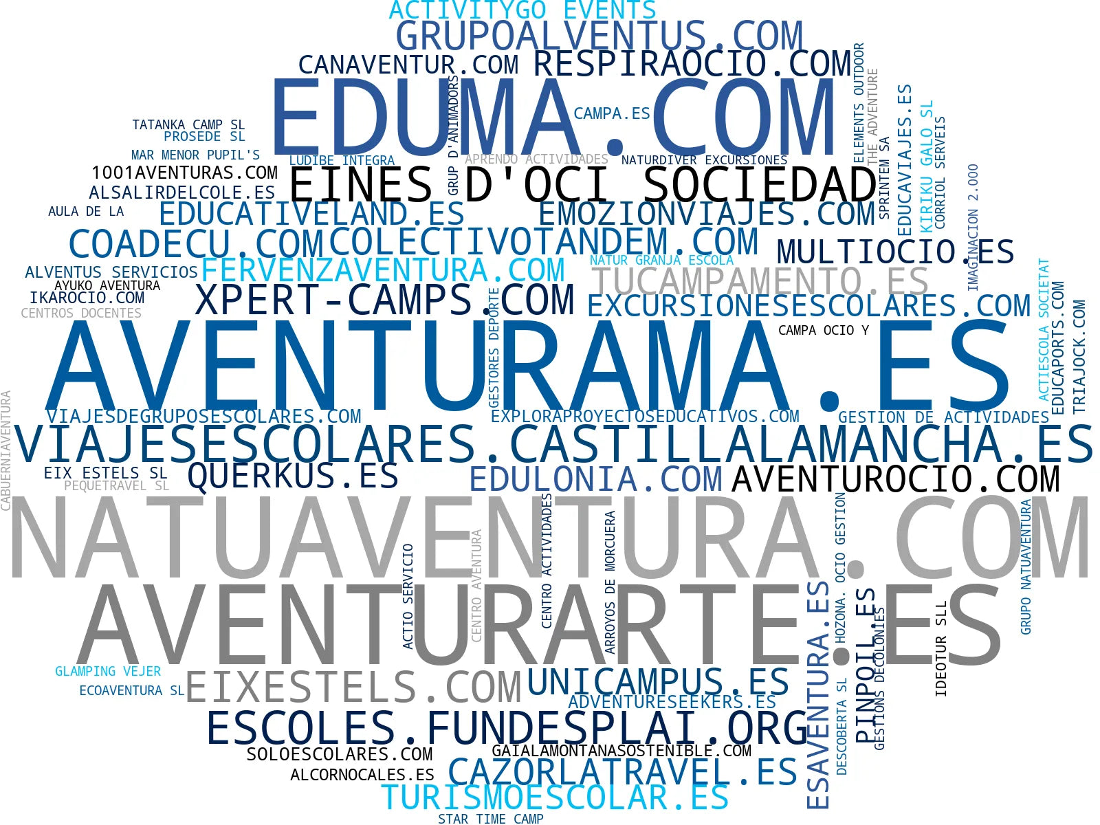 top empresas del rubro campamentos verano, campamentos de aventura, actividades multiaventura