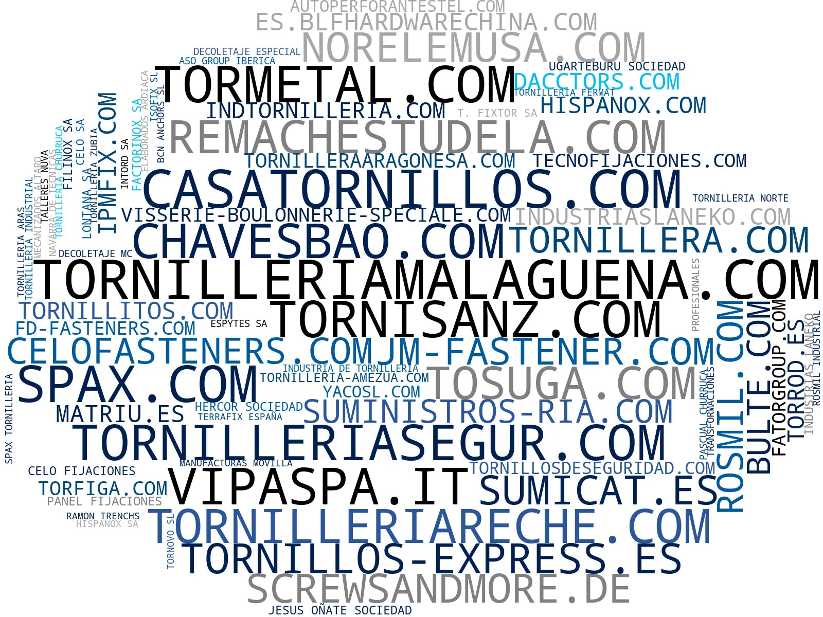 nube de conceptos tuercas, varillas roscadas, anclajes estructurales