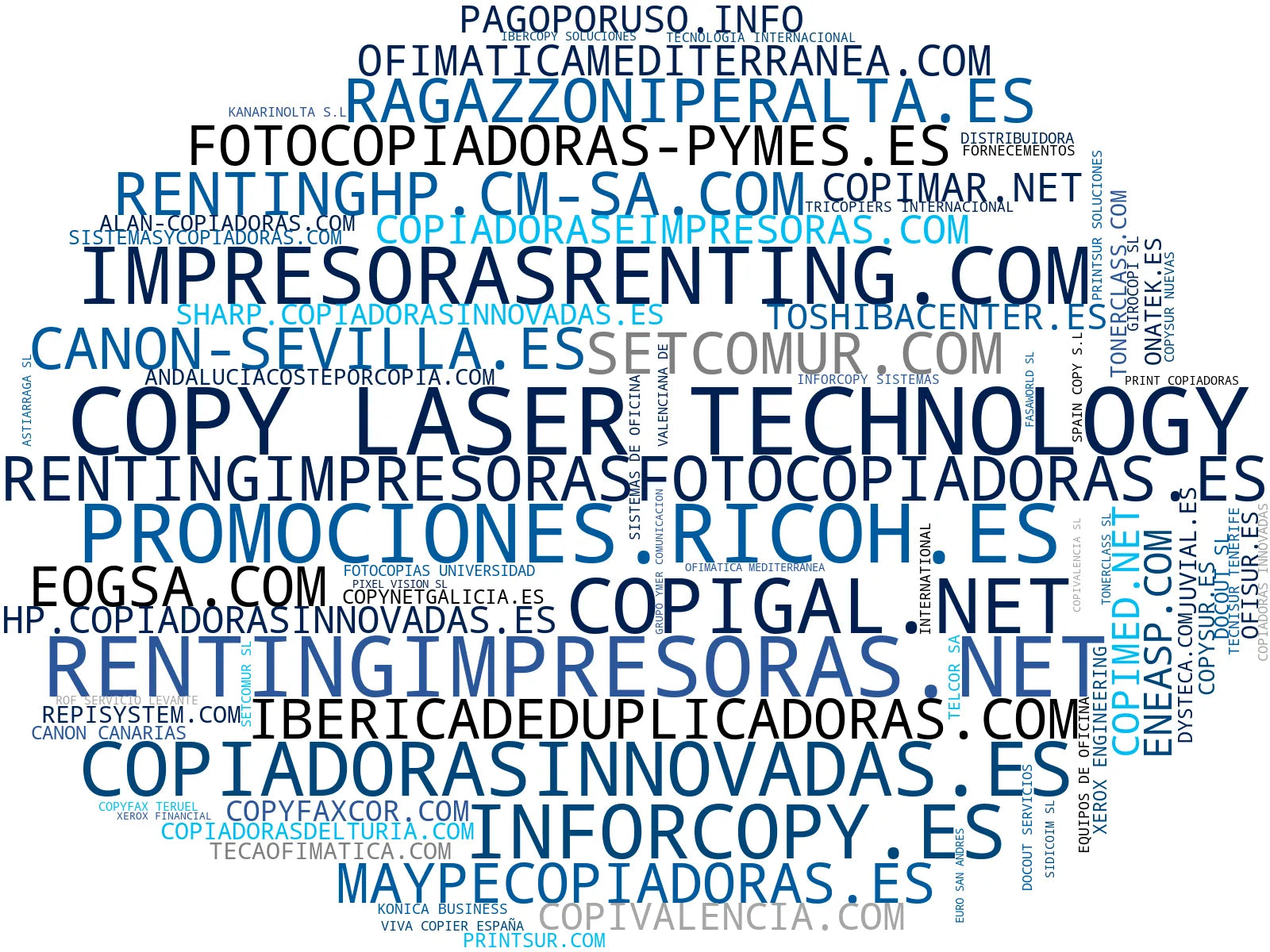 top empresas del rubro fotocopiadoras láser, servicios de leasing, papel para copias