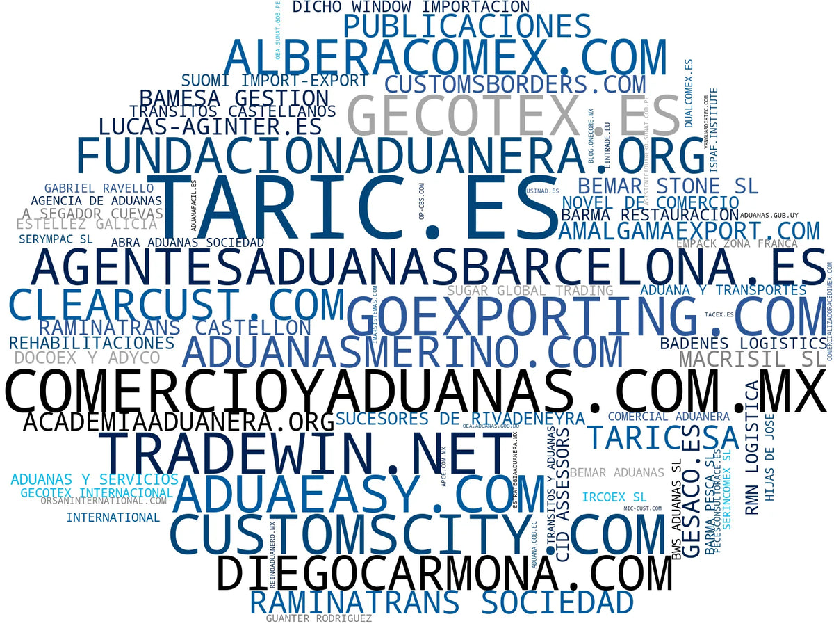 visualización de tendencias consultoría comercio exterior, logística internacional, cumplimiento aduanero