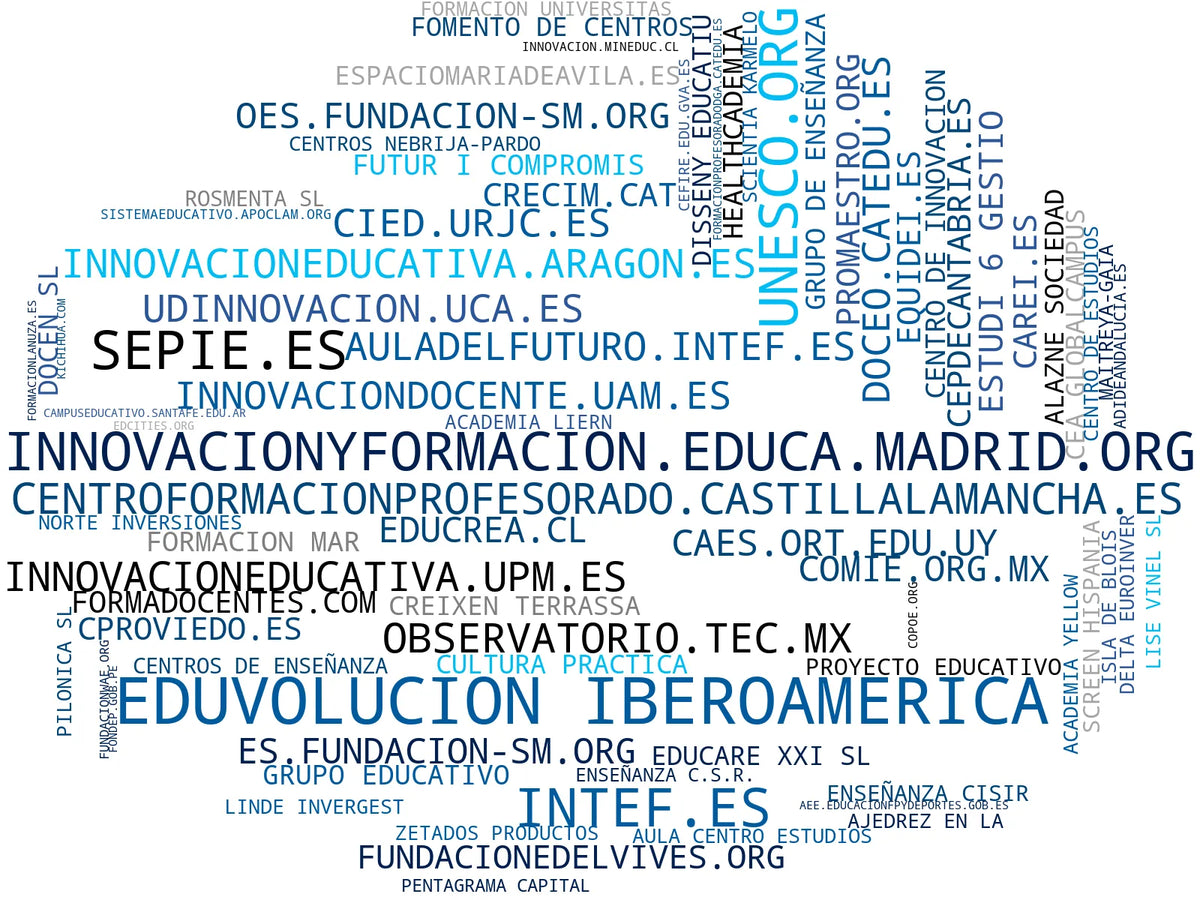 nube de conceptos recursos educativos, educación a distancia, talleres educativos