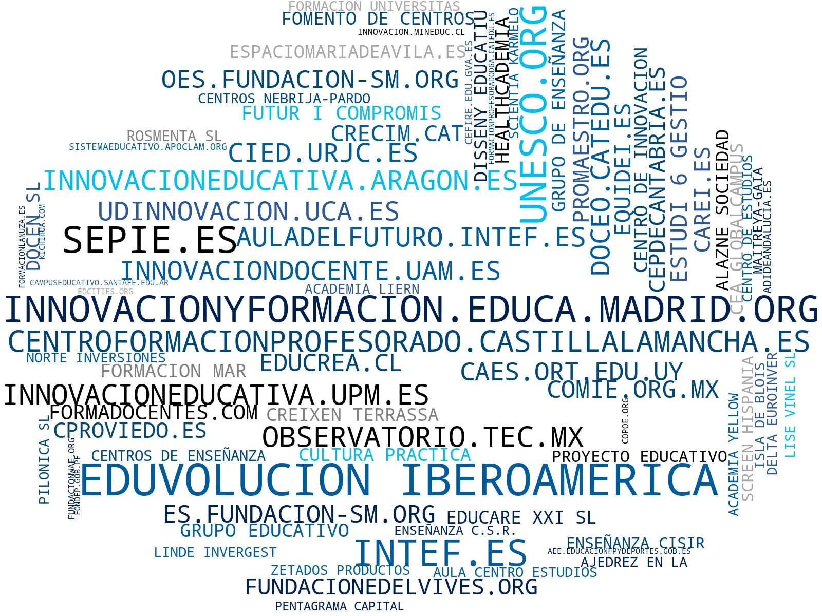 top empresas del rubro recursos educativos, educación primaria, consultoría educativa