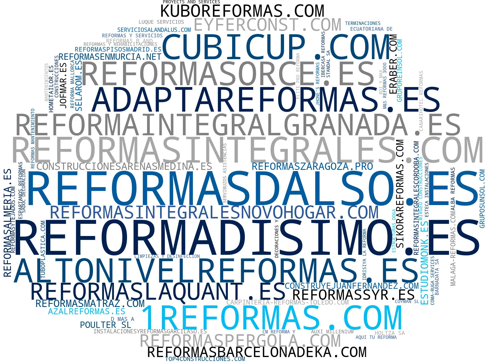 nube de conceptos fontanería residencial, pintura interior, interiorismo comercial