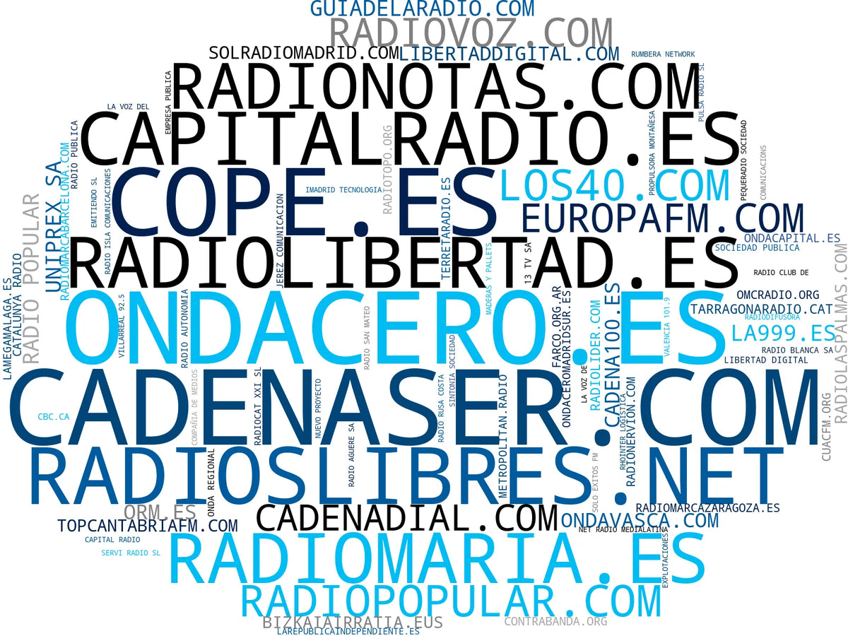 empresas españolas del sector radio streaming, programación musical, radio comunitaria