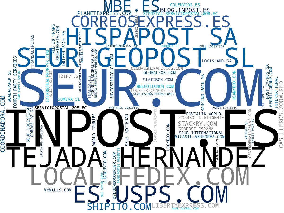 visualización de tendencias paquetería internacional, entrega de paquetes, envío de dinero