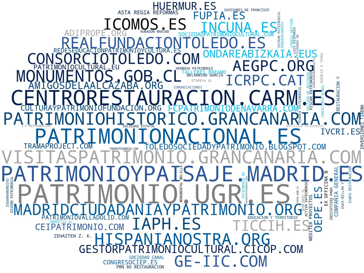 mapa de términos conservación patrimonial, catalogación bienes culturales, turismo cultural sostenible