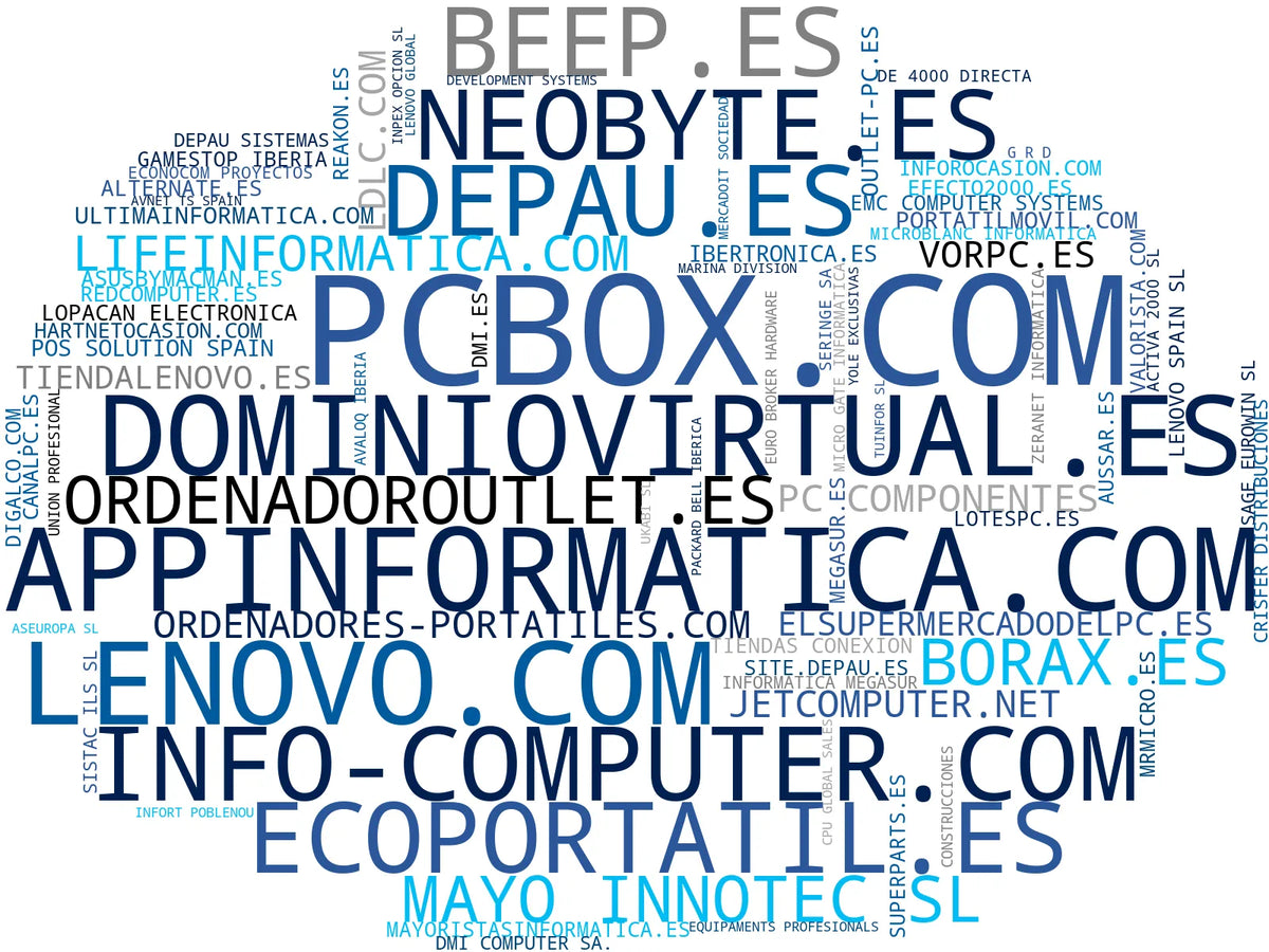 top competidores del nicho componentes informáticos, servidores, monitores