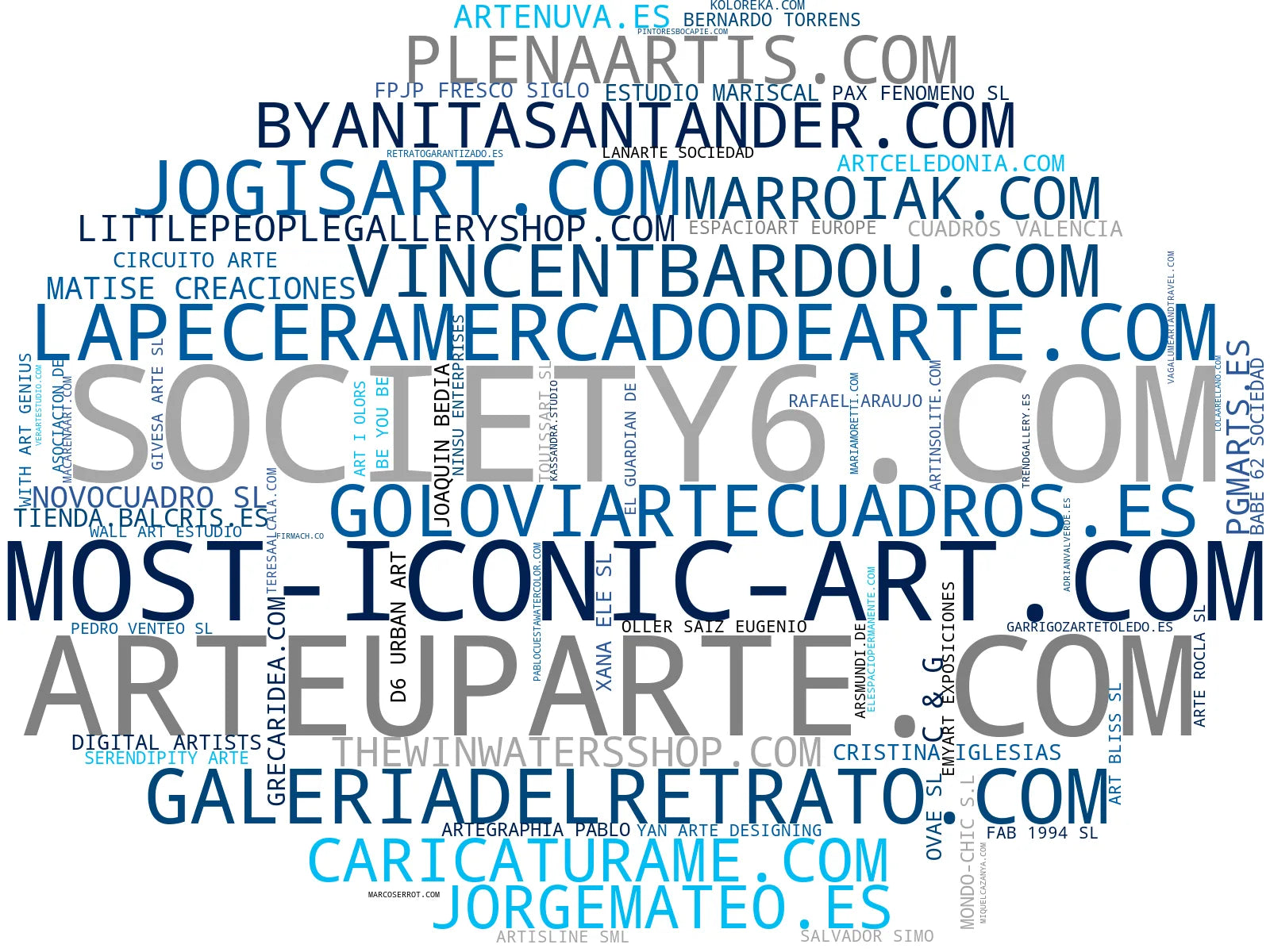 empresas españolas del sector impresión artística, arte lowbrow, reproducción arte