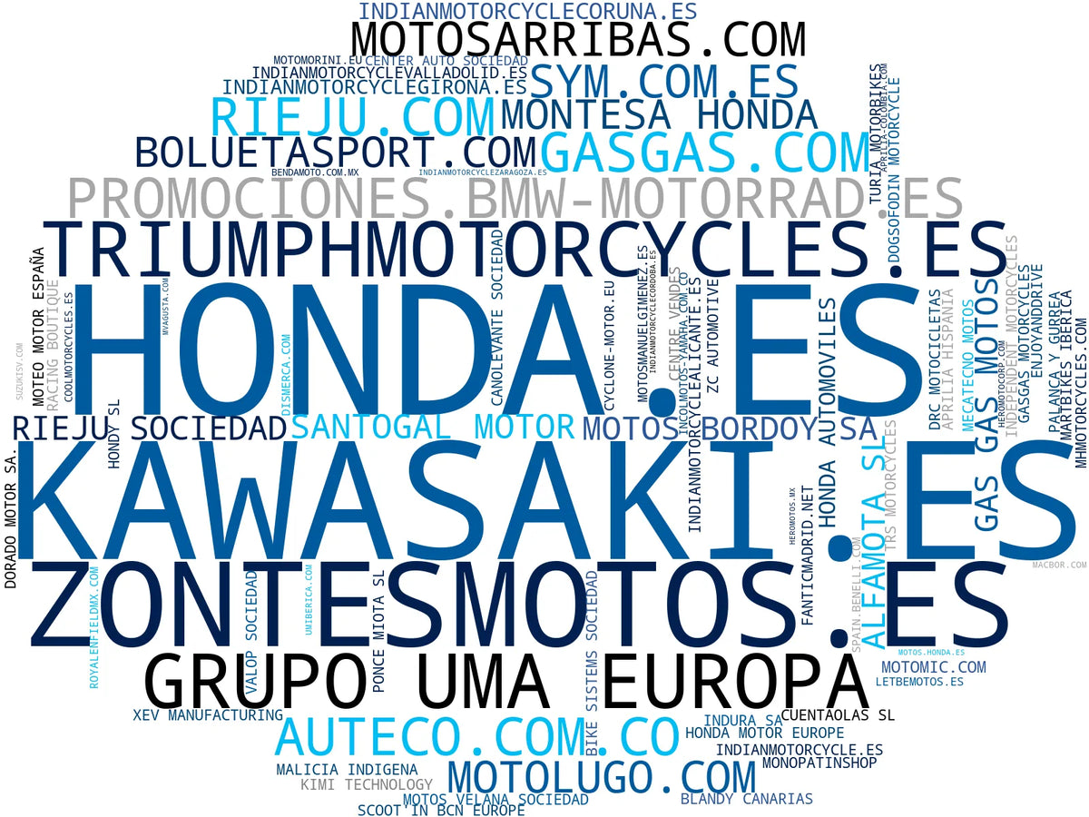 top empresas del rubro scooters eléctricos, jet ski, motos custom