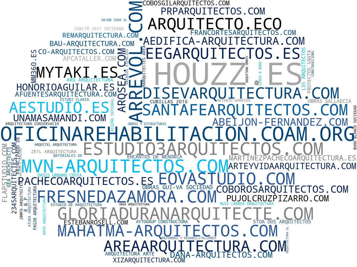 visualización de tendencias diseño arquitectónico, gestión de proyectos, diseño de interiores