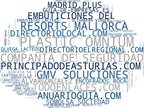 mapa de términos listado de negocios, directorio comercial, búsqueda de empresas