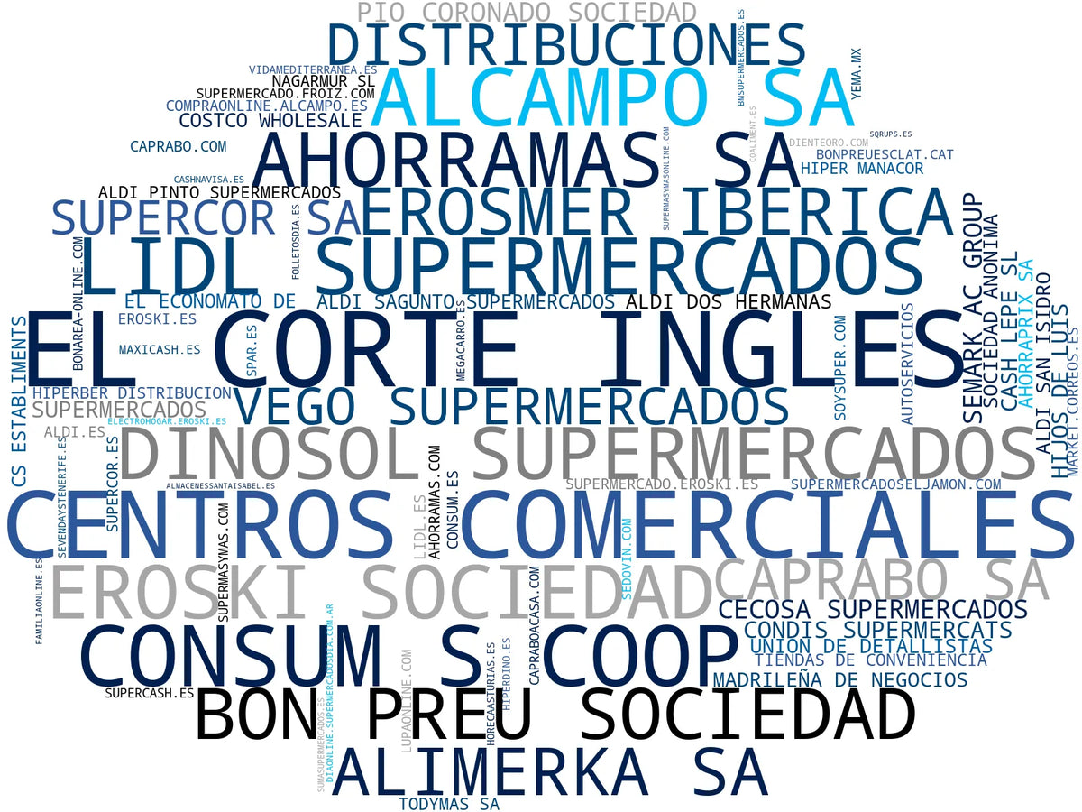 nube de conceptos alimentos y bebidas, productos de despensa, alimentos congelados
