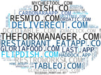 top competidores del nicho menú digital restaurante, software gestión inventario, carta digital restaurante