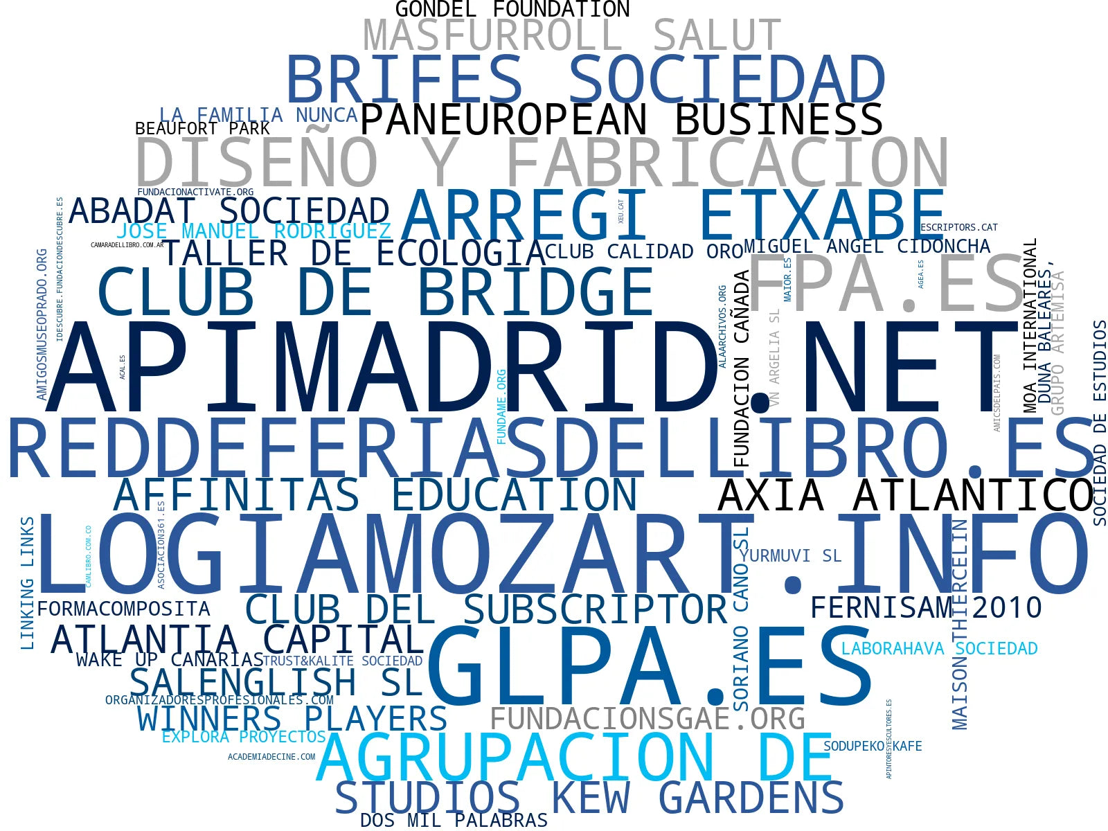 empresas mas grandes del nicho conferencias internacionales, formación continua, seminarios especializados