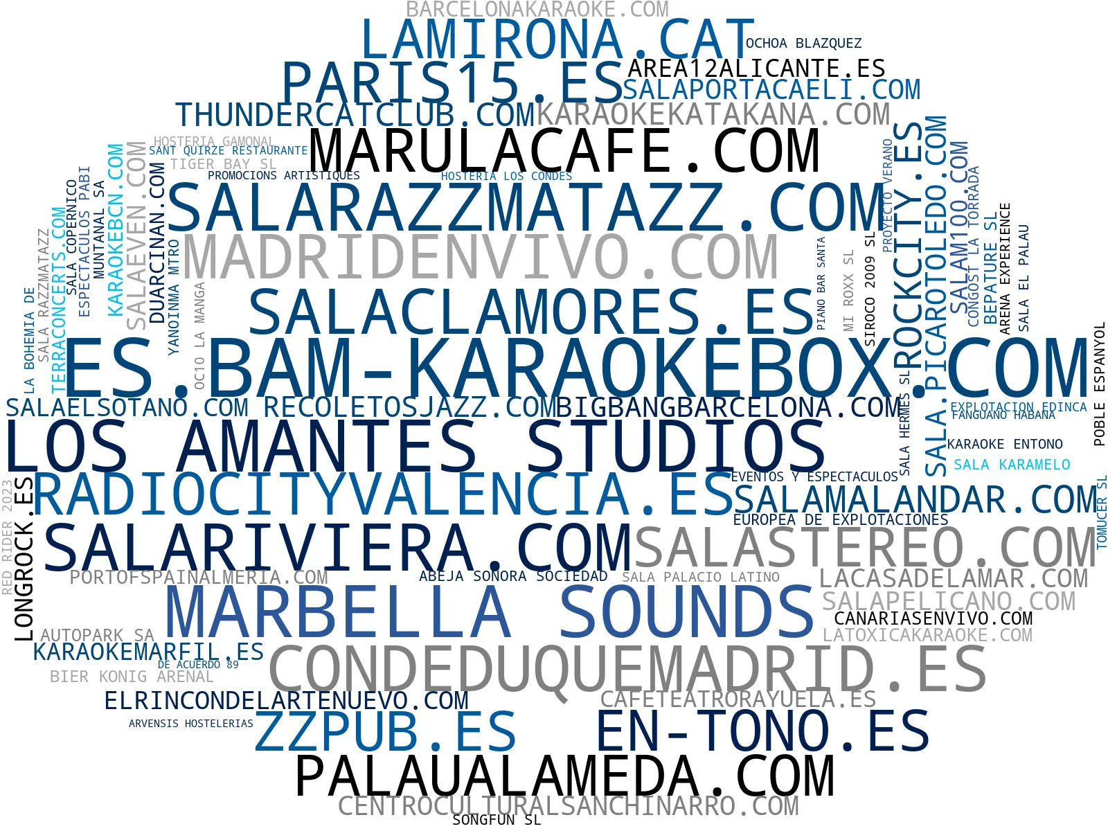 mapa de términos venta de entradas, sala de conciertos, show en vivo