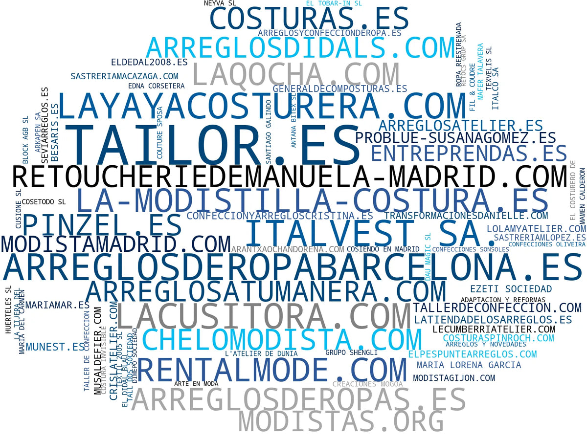 mapa de términos ropa personalizada, tintorería profesional, bordados personalizados