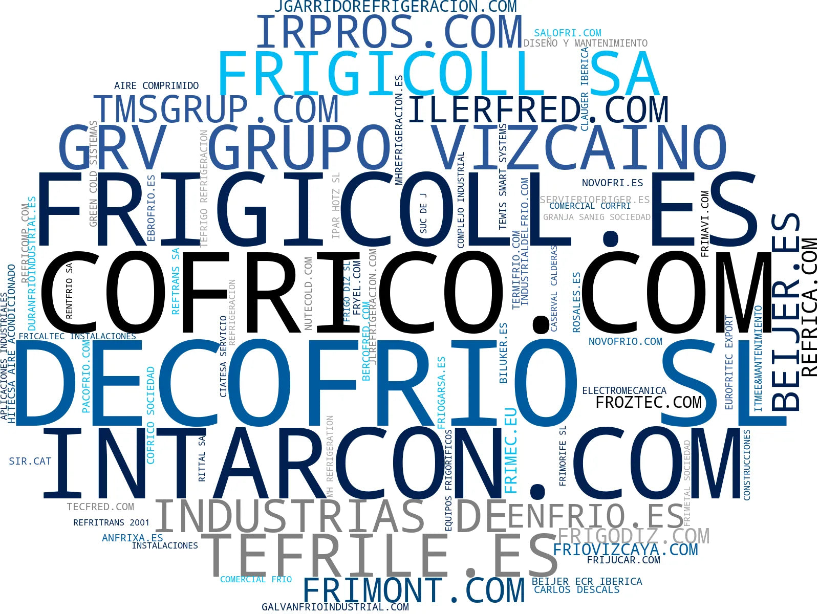 top empresas españa rubro cámaras frigoríficas, climatización comercial, aire acondicionado