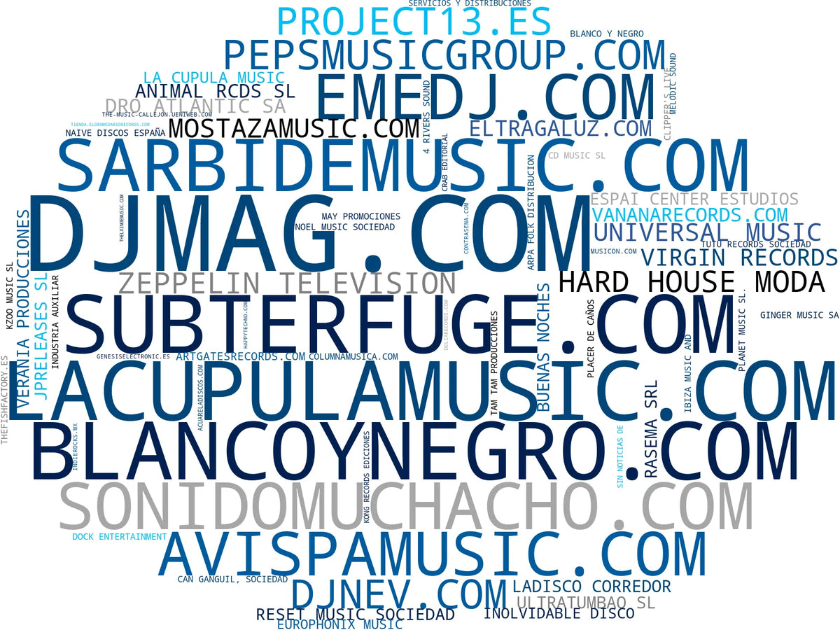 nube de conceptos descargas digitales, remixes profesionales, merchandise musical