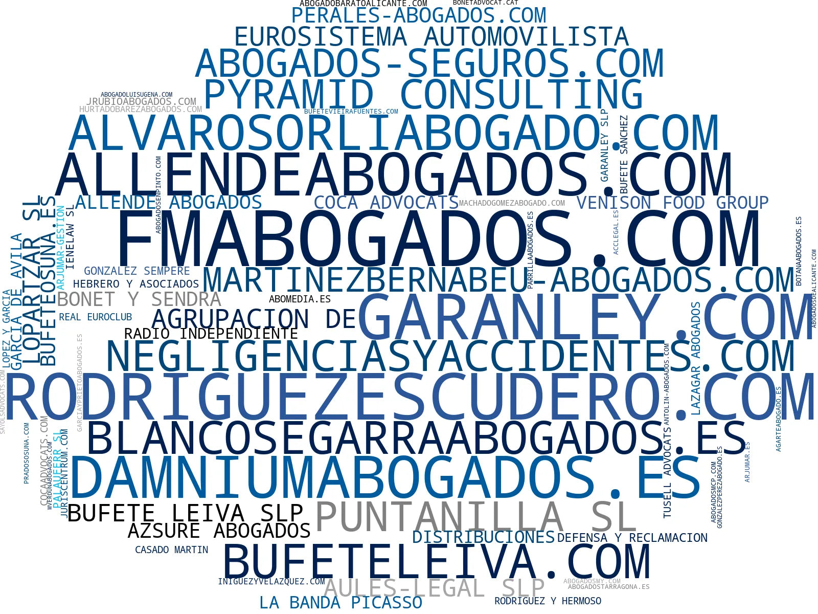 nube de conceptos accidentes de tráfico, asistencia legal, negligencias médicas