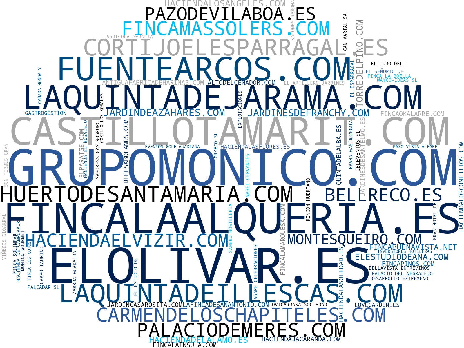 nube de conceptos catering bodas premium, servicio catering eventos, organización bodas completa