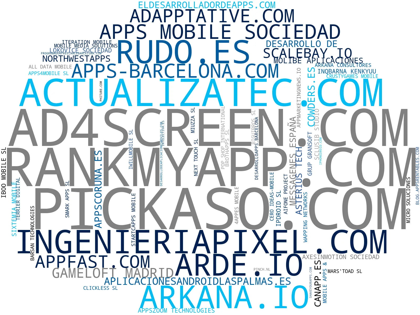 top empresas españa rubro juegos móviles, aplicaciones nativas, API para apps