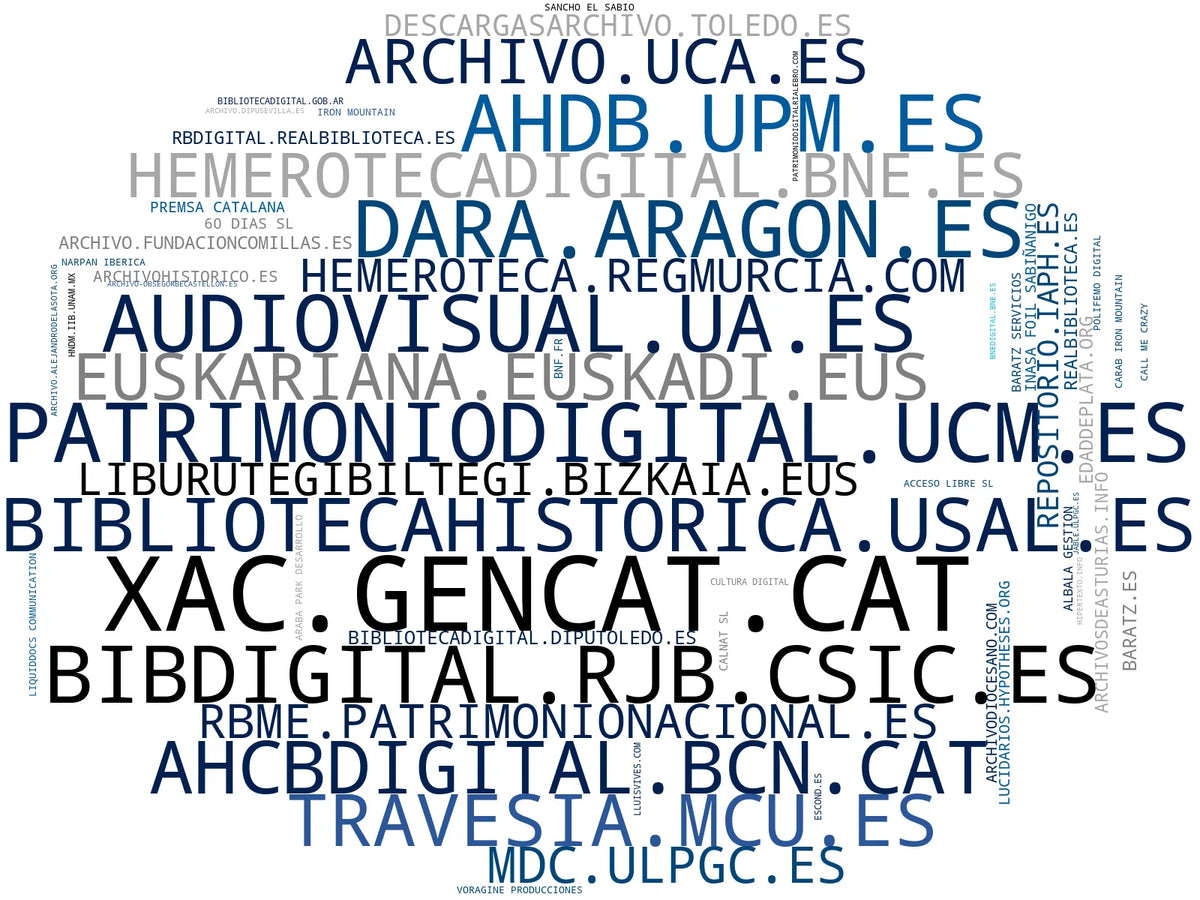 top empresas del rubro biblioteca digital, base datos bibliográfica, libros digitales