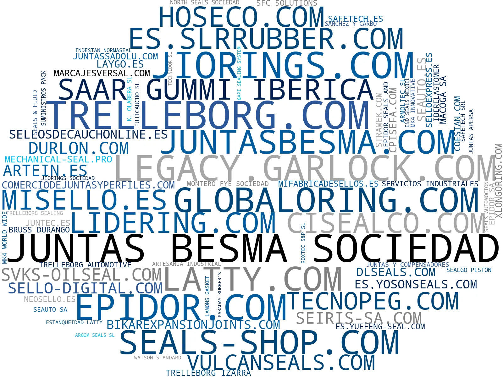 top empresas españa rubro sellos mecánicos, sellos de PTFE, juntas industriales