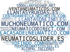 wordcloud de mercado llantas, accesorios para vehículos, piezas de recambio