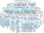 mapa de términos leche UHT, queso fresco, yogur natural