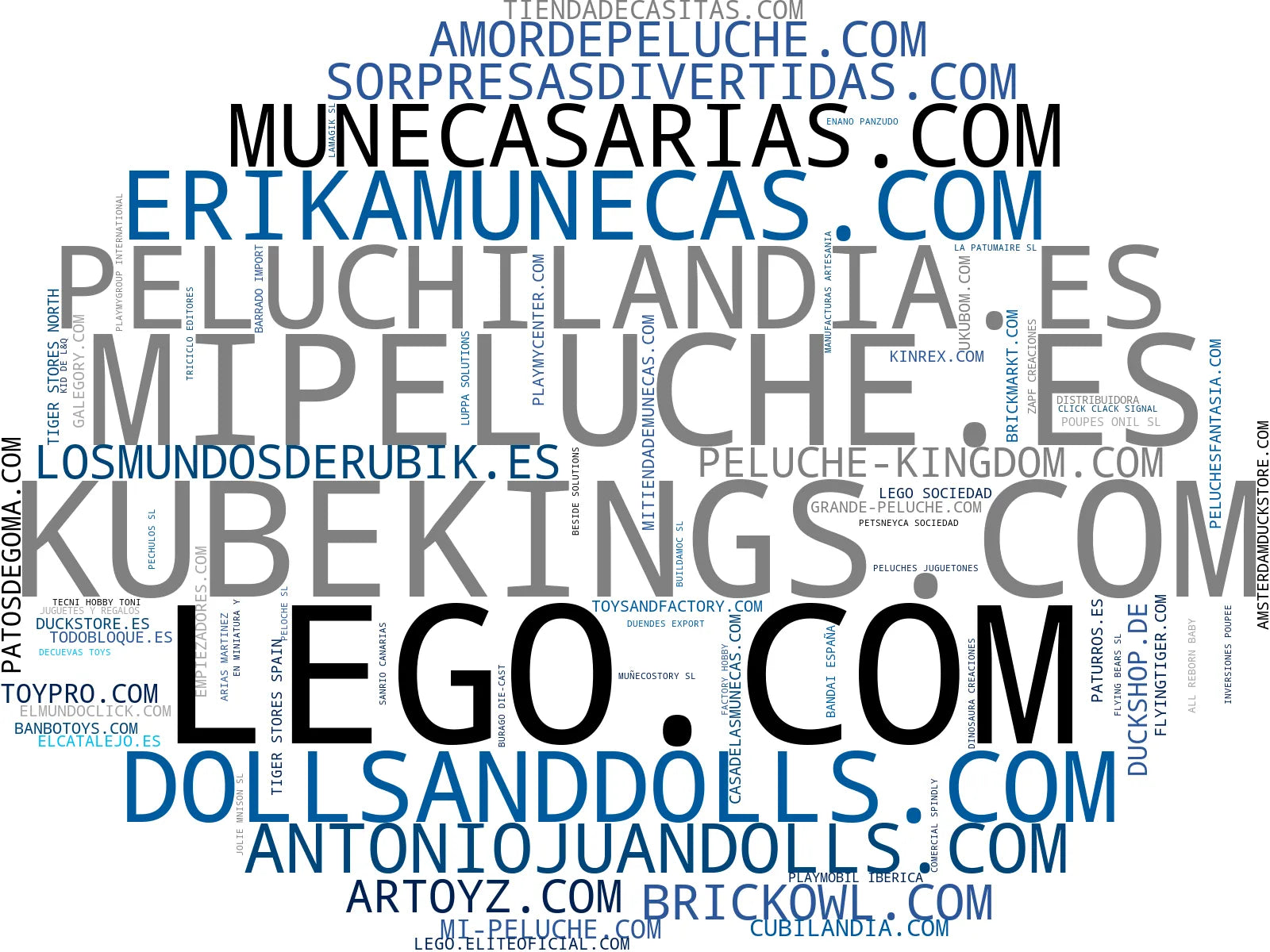 visualización de tendencias juguetes construcción, puzzles 3d, cubos rubik