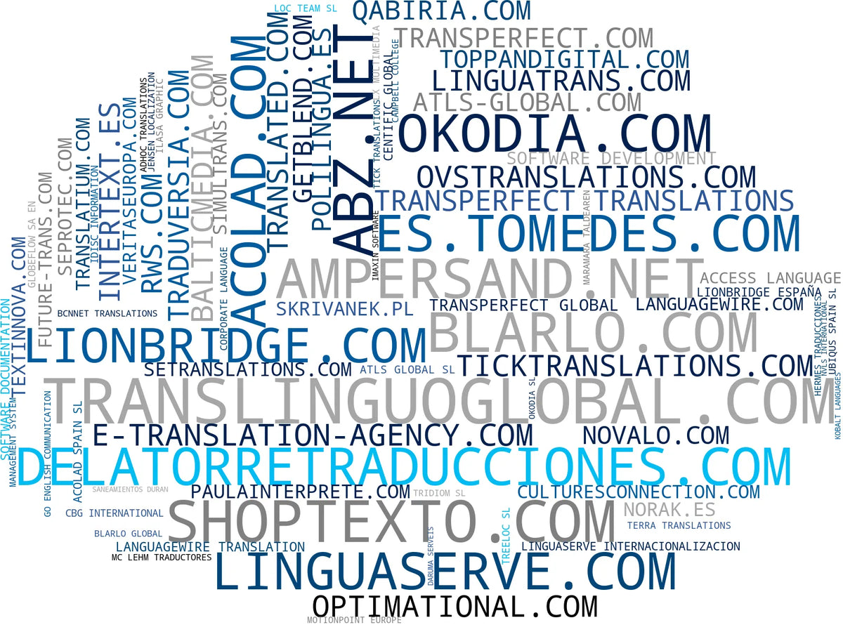 top empresas del rubro interpretación simultánea, subtitulación de video, traducción de marketing