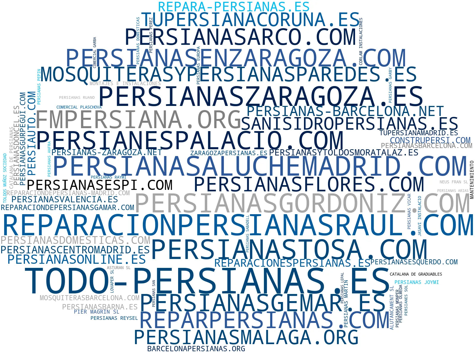 top empresas españa rubro persianas venecianas, instalación persianas, persianas metálicas