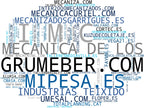 empresas españolas del sector mecanizado CNC, fabricación utillajes, pieza a medida