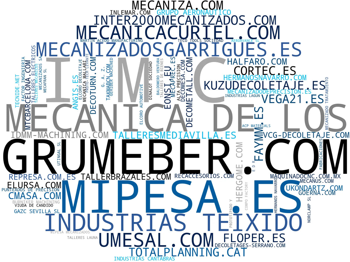 empresas españolas del sector mecanizado CNC, fabricación utillajes, pieza a medida