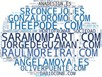 mapa de términos branding corporativo, motion graphics, identidad corporativa