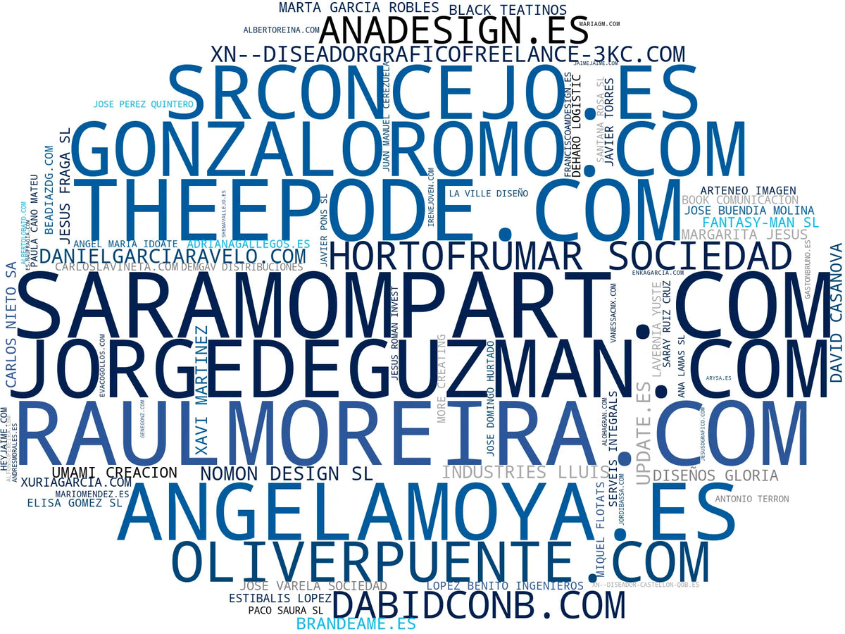 nube de conceptos diseño gráfico, ilustración digital, diseño de logotipos