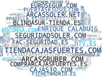 wordcloud de mercado cajas fuertes, cajas de seguridad, puertas cortafuego