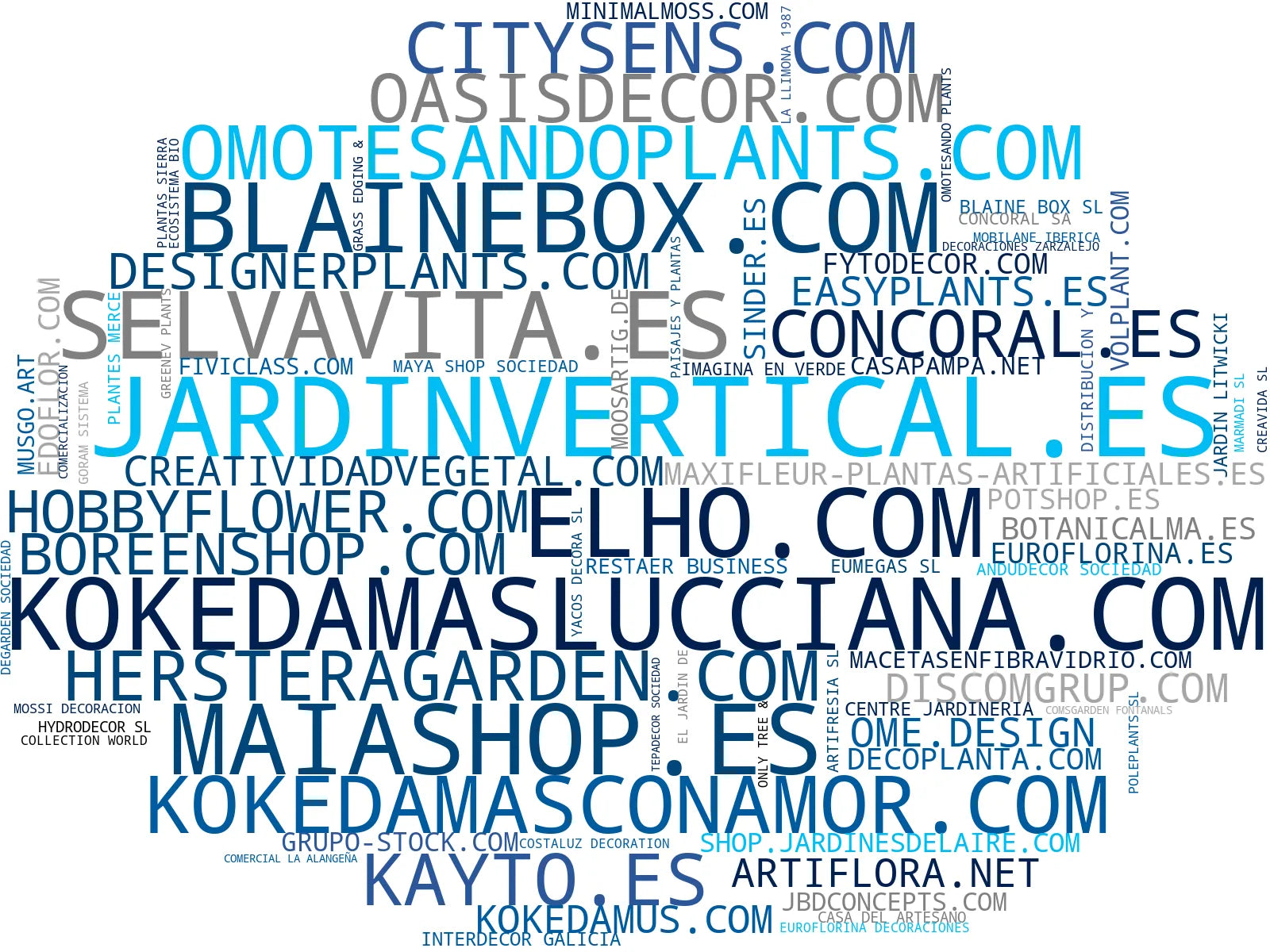empresas españolas del sector plantas artificiales, kokedamas, flores artificiales