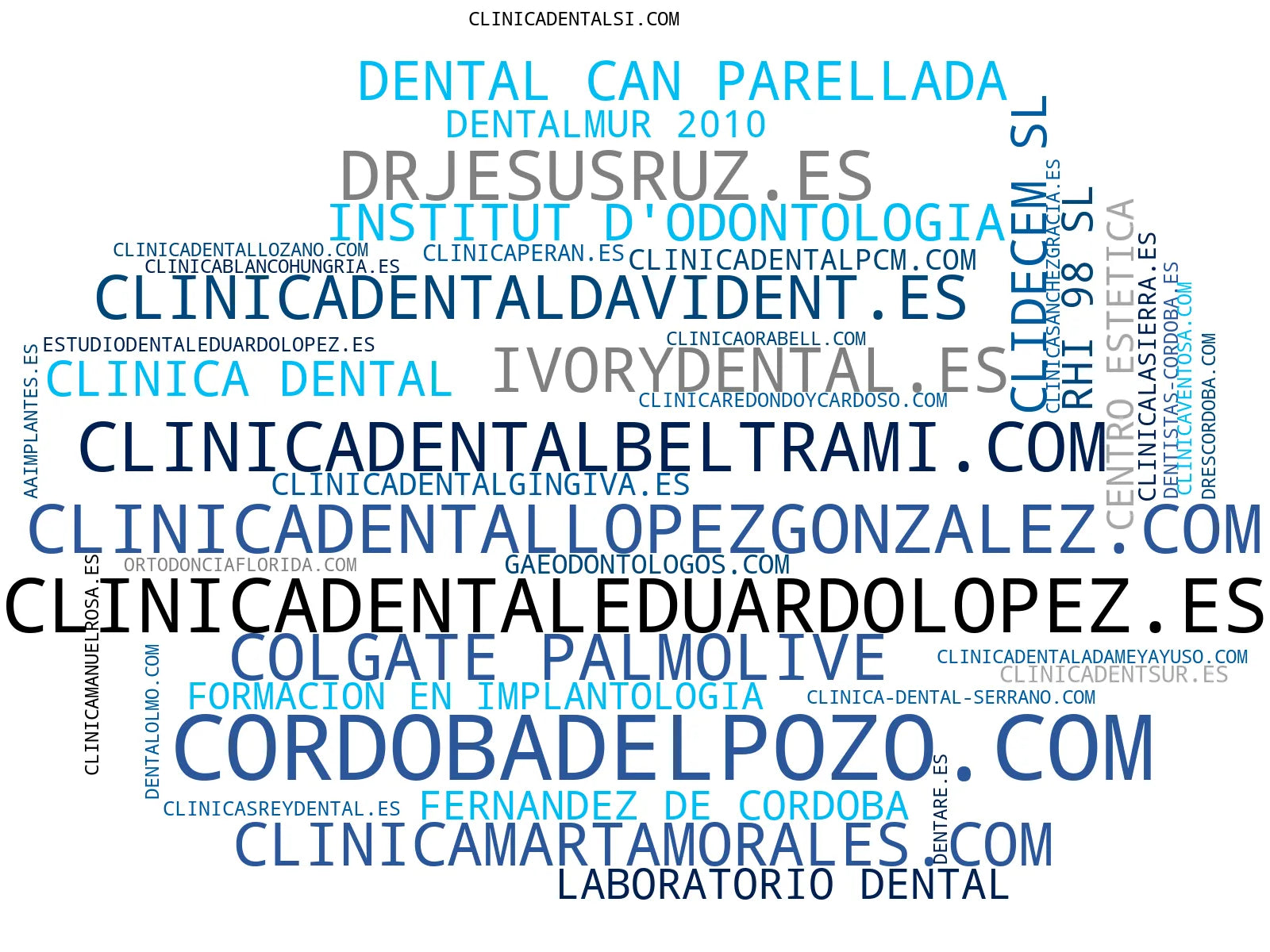 visualización de tendencias ortodoncia, prótesis dental, odontología integral