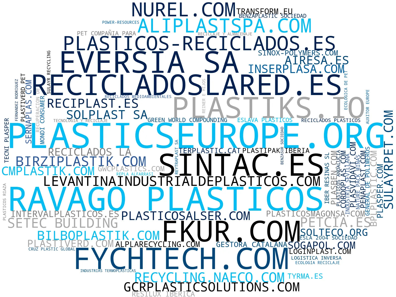 empresas españolas del sector reciclaje plástico, reciclaje plásticos técnicos, reciclaje de poliestireno