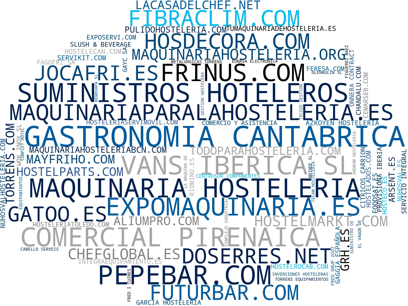 empresas mas grandes del nicho equipos refrigeración, reparación maquinaria hostelería, equipamiento cocina profesional