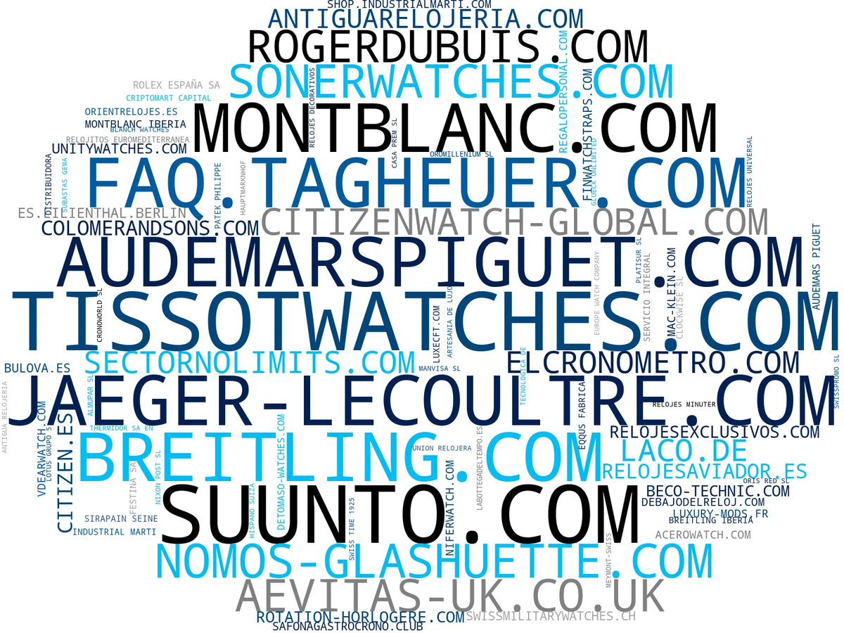 visualización de tendencias relojes de lujo, relojes de titanio, relojes de colección