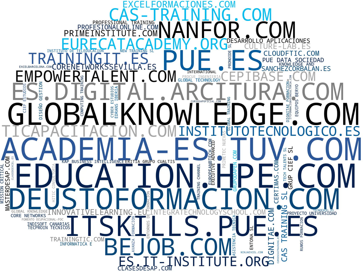 empresas mas grandes del nicho certificaciones profesionales, cursos de gestión proyectos, capacitación IT
