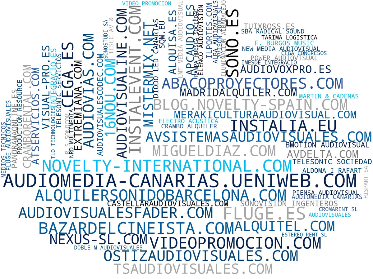 mapa de términos alquiler equipos audiovisuales, instalación audiovisual, video eventos