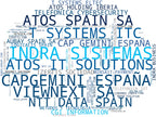 wordcloud de mercado consultoría tecnológica, servicios cloud, protección de datos
