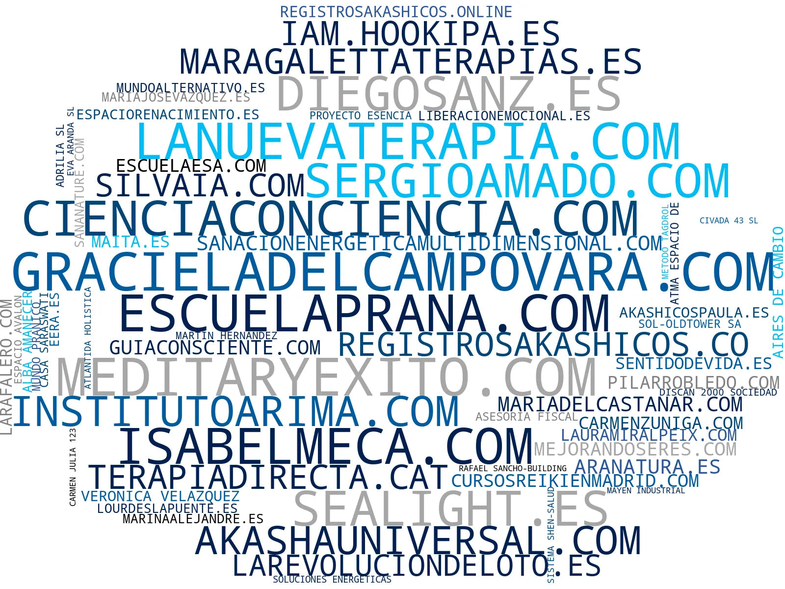 empresas españolas del sector reiki, meditación guiada, lecturas akáshicos