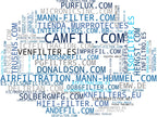 wordcloud de mercado filtros de aire, filtros de combustible, filtros de carbón activado